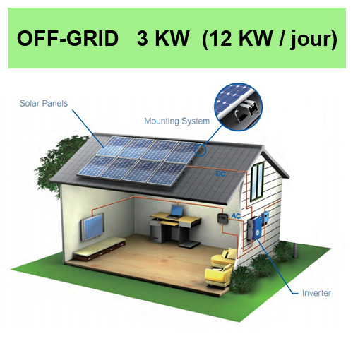 découvrez tout sur la surface d'un panneau solaire de 3 kw, ses dimensions, son rendement et comment optimiser l'espace pour maximiser la production d'énergie solaire dans votre projet d'énergie renouvelable.