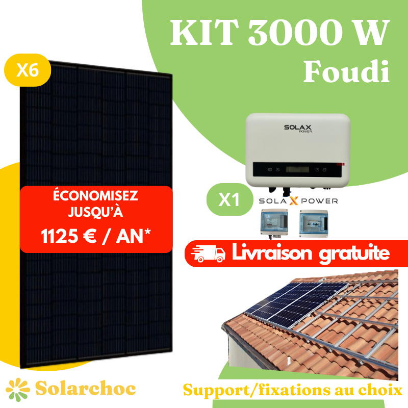 découvrez les surfaces nécessaires pour l'installation de panneaux solaires de 3 kw. informez-vous sur les dimensions, l'efficacité et les exigences d'espace pour maximiser votre production d'énergie solaire.