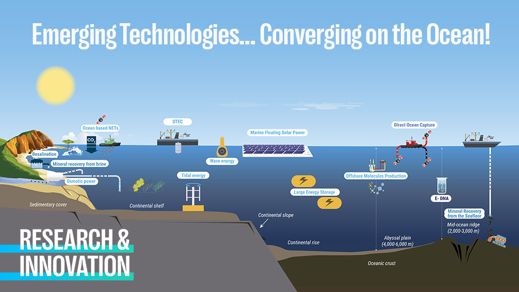 découvrez les dernières avancées en technologies durables et leur impact sur l'environnement. apprenez comment ces innovations contribuent à un avenir plus responsable et écologique.