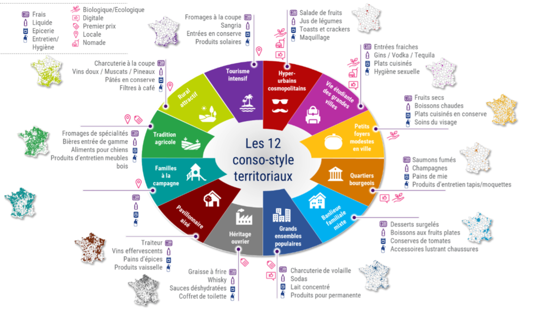 découvrez les tendances de consommation 2023 qui façonnent notre quotidien : des choix durables aux nouvelles technologies, explorez les comportements émergents et leurs impacts sur le marché.