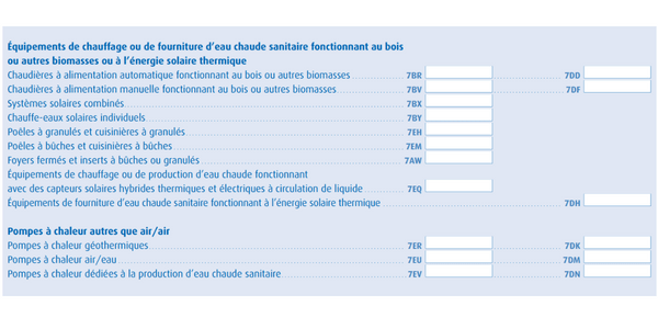 découvrez comment optimiser vos économies d'impôt grâce au crédit d'impôt pour les travaux. informez-vous sur les critères d'éligibilité, les types de travaux concernés et les démarches à suivre pour bénéficier de cette aide financière.