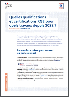découvrez comment trouver une entreprise rge (reconnu garant de l'environnement) près de chez vous. bénéficiez d'une expertise de qualité pour vos travaux de rénovation énergétique et accédez à des aides financières pour vos projets écologiques.