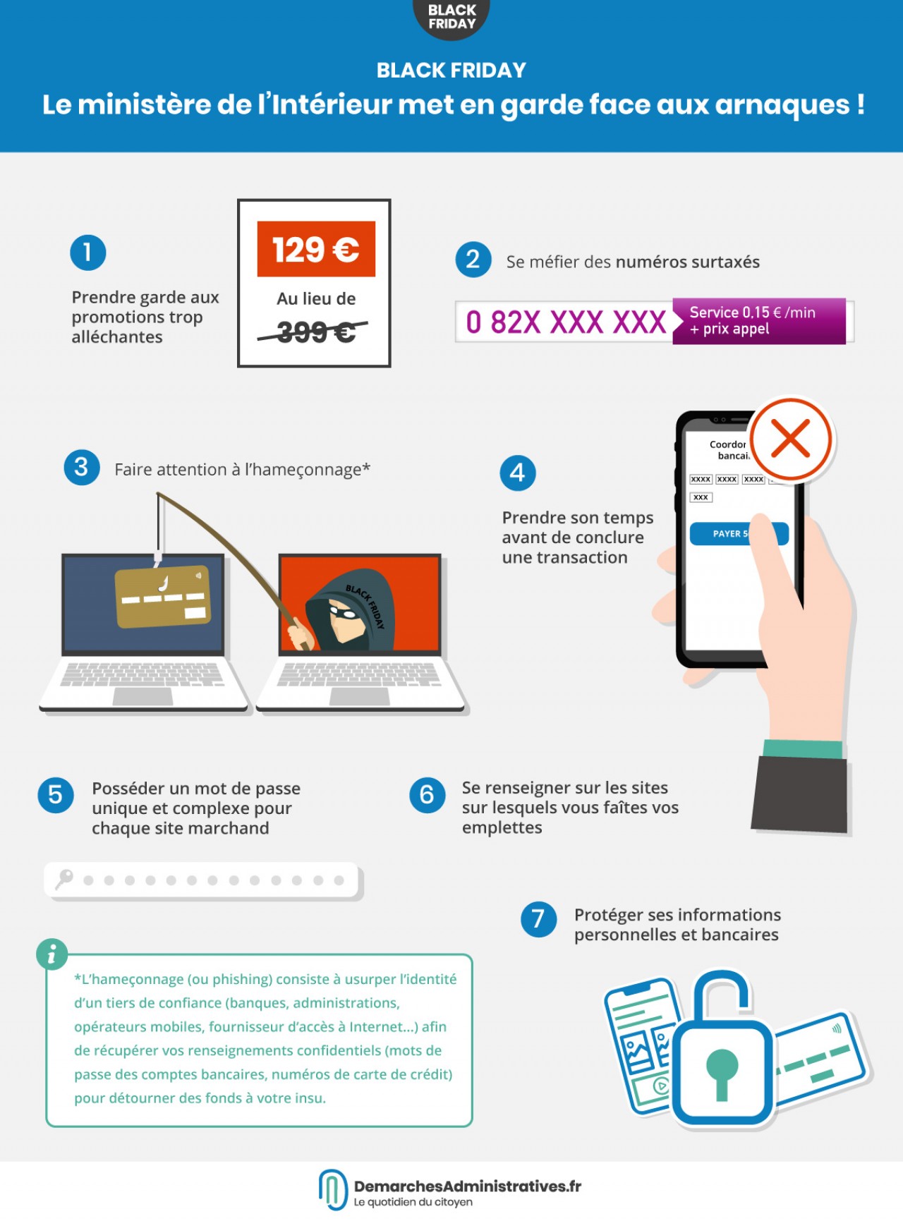 découvrez les arnaques liées au remboursement de la cspe (contribution au service public de l'électricité) et apprenez à les éviter. protégez vos finances avec nos conseils pratiques et informez-vous sur vos droits face à ces fraudes.