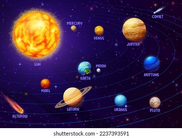 découvrez notre comparatif détaillé de solarplanète : analyse des prix, des services et des avis pour vous aider à choisir le meilleur fournisseur d'énergie solaire adapté à vos besoins.