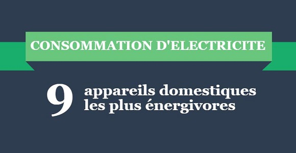 découvrez comment optimiser la consommation énergétique de vos appareils électroménagers. nos conseils pratiques vous aideront à réduire vos factures d'électricité tout en préservant l'environnement. apprenez à choisir des appareils efficaces et à adapter vos habitudes pour une maison plus économique.