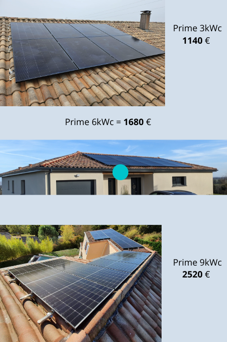 découvrez les avantages d'investir dans un système photovoltaïque de 3 kwc. maximisez vos économies d'énergie, réduisez votre empreinte carbone et bénéficiez de subventions. optez pour une énergie renouvelable et durable dès aujourd'hui!