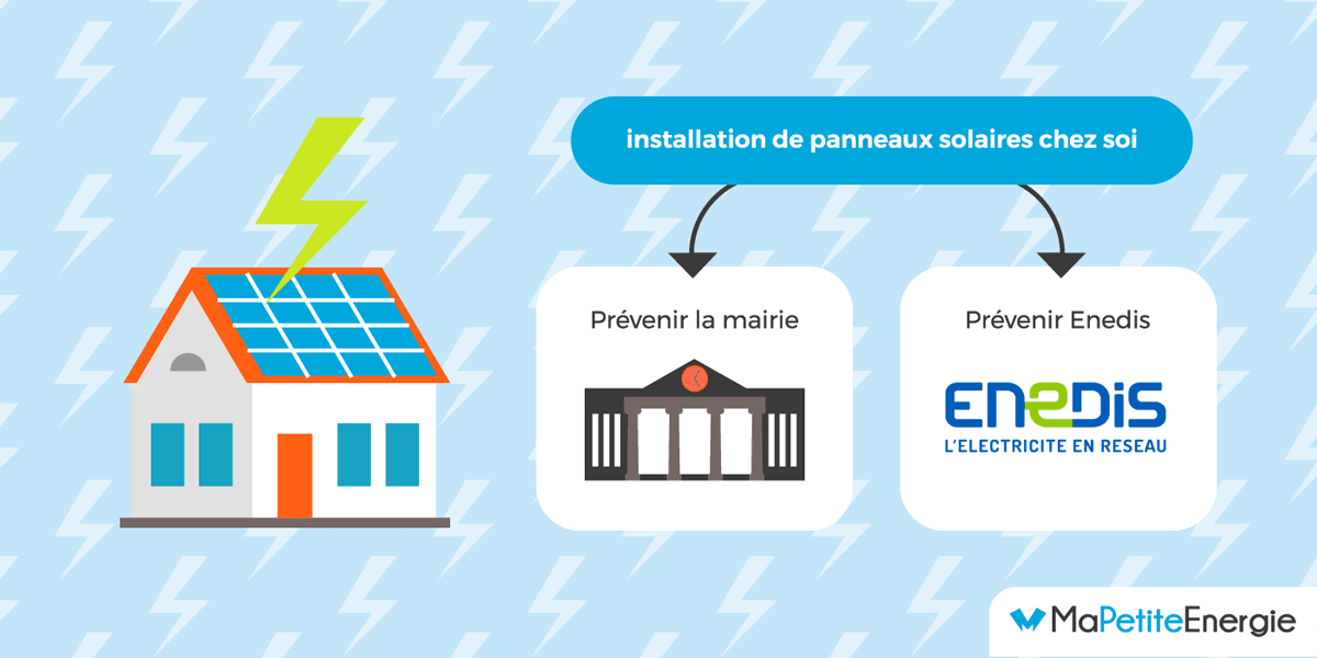 découvrez le coût d'installation des panneaux photovoltaïques avec edf. obtenez des informations détaillées sur les prix, les subventions disponibles et les avantages d'opter pour l'énergie solaire. transformez votre maison en une source d'énergie durable et économisez sur vos factures d'électricité.