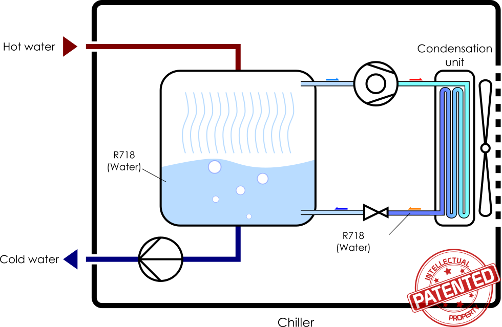 découvrez leviathan gaz, votre solution énergétique innovante et durable. profitez de services de gaz naturel fiables et économiques, assurant confort et sécurité à votre foyer. rejoignez notre engagement vers un avenir énergétique responsable.