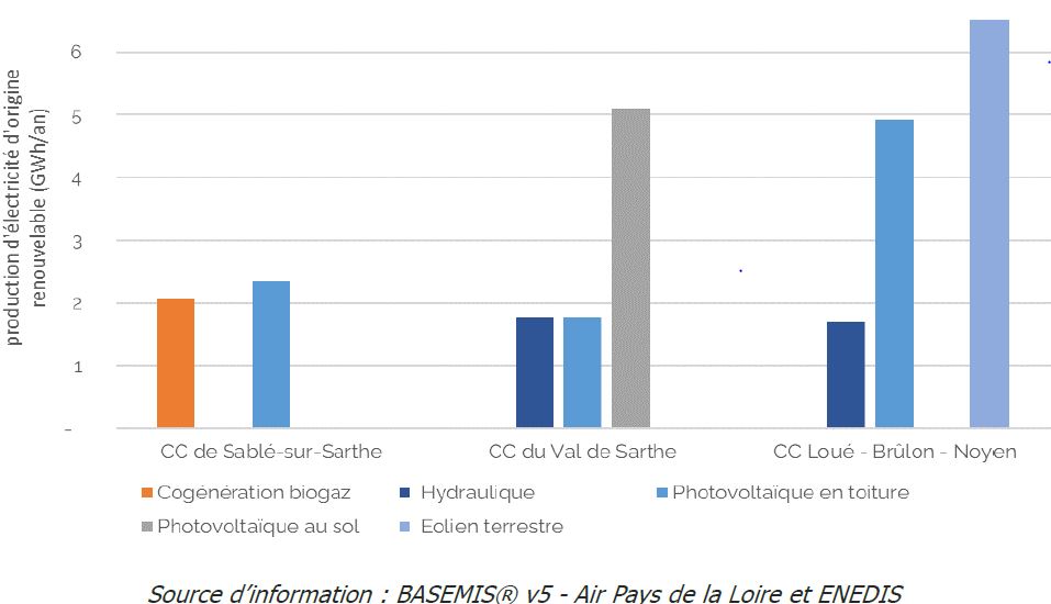 découvrez comment les énergies renouvelables peuvent jouer un rôle crucial dans la lutte contre la pauvreté, en offrant des solutions durables et accessibles, tout en favorisant le développement économique et social dans les communautés vulnérables.