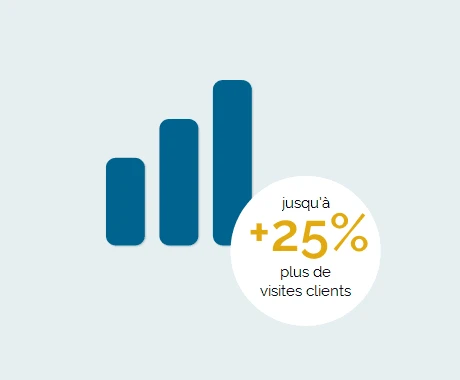 découvrez des stratégies efficaces d'optimisation commerciale pour améliorer vos performances de vente, maximiser votre chiffre d'affaires et stimuler la croissance de votre entreprise. transformez votre approche commerciale et atteignez vos objectifs grâce à des techniques éprouvées.