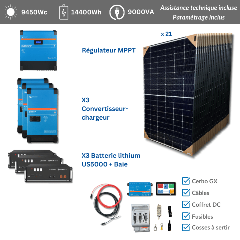 découvrez nos offres compétitives pour l'installation d'un système photovoltaïque de 9 kw. obtenez des informations sur les prix, les subventions disponibles et les avantages d'un système solaire pour votre maison. faites le choix de l'énergie verte et réduisez vos factures d'électricité dès aujourd'hui.