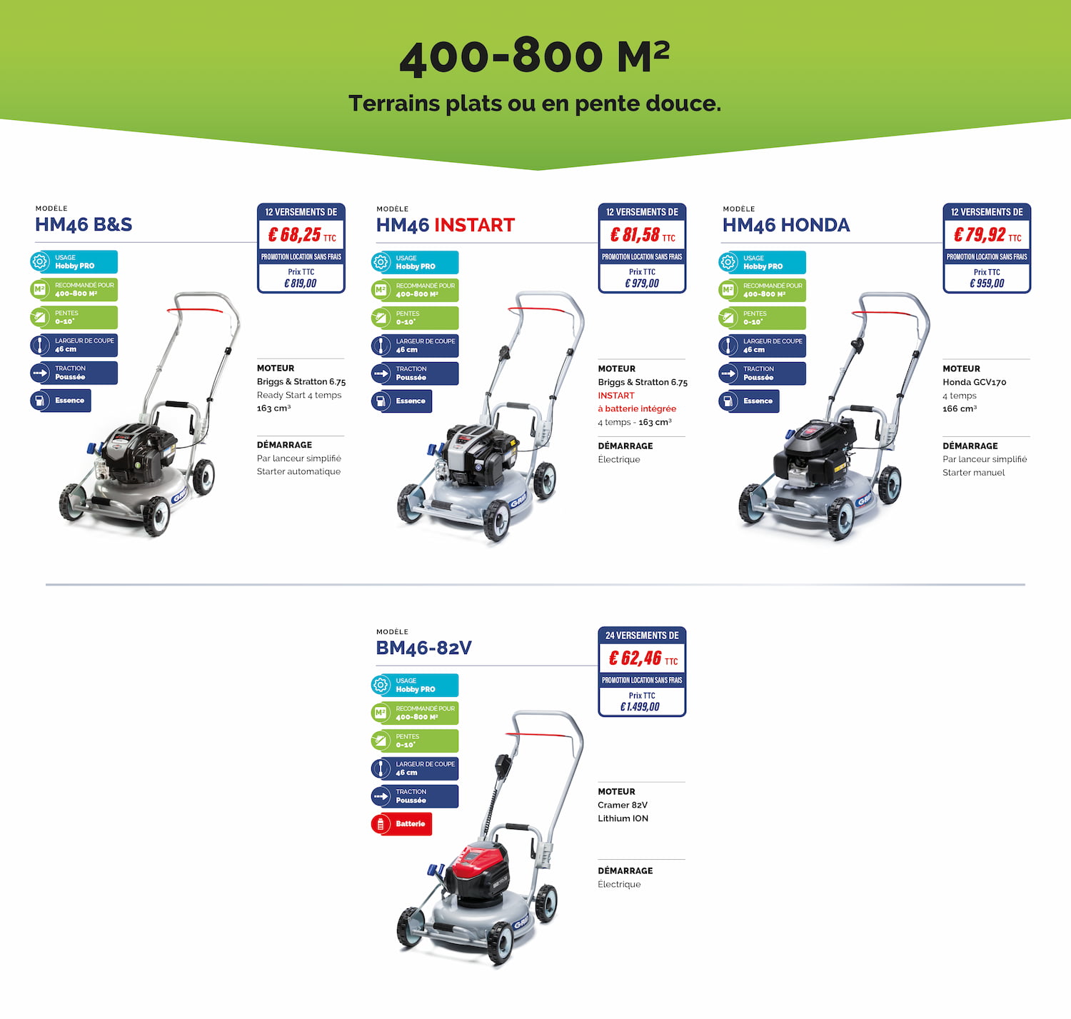 découvrez nos offres de location à frais réduits et profitez d'un service de qualité. trouvez la solution idéale pour vos besoins de mobilité à un prix compétitif.