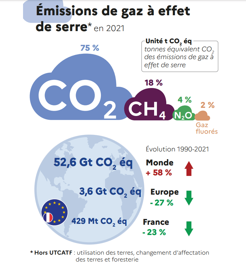 découvrez l'importance de la journée mondiale de l'énergie, un événement annuel qui sensibilise à la nécessité d'une consommation énergétique durable et responsable. rejoignez-nous pour promouvoir des solutions innovantes et participer à des initiatives locales pour un avenir énergétique meilleur.
