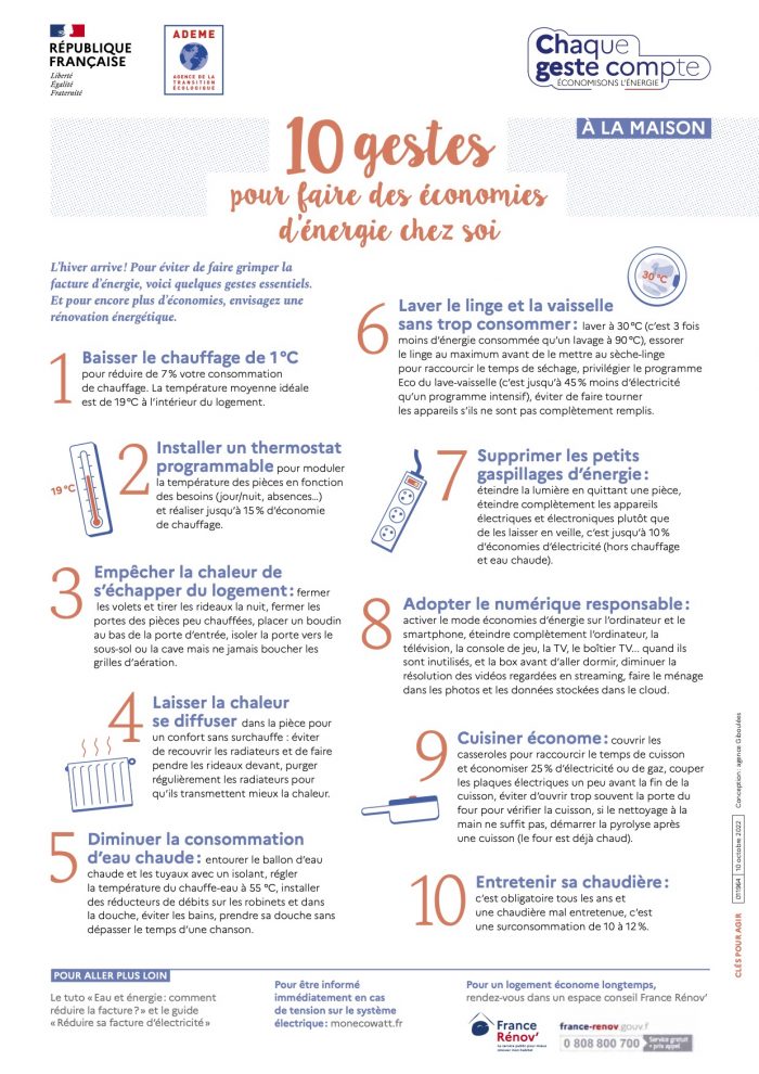 découvrez comment l'ademe (agence de l'environnement et de la maîtrise de l'énergie) œuvre pour l'écologie et la promotion des économies d'énergie. apprenez des conseils pratiques pour réduire votre empreinte carbone tout en réalisant des économies financières.