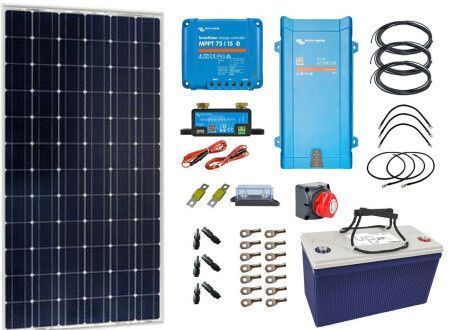 découvrez comment l'ajout de panneaux photovoltaïques peut transformer votre consommation d'énergie en réduisant vos factures et en contribuant à un environnement durable. optez pour une solution éco-responsable qui maximize l'utilisation de l'énergie solaire.