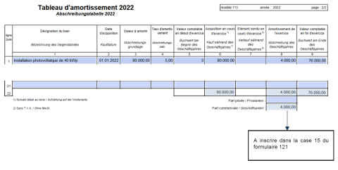 découvrez tout sur l'amortissement photovoltaïque : comment optimiser vos investissements, comprendre les mécanismes fiscaux et bénéficier des aides disponibles pour rentabiliser votre installation solaire.