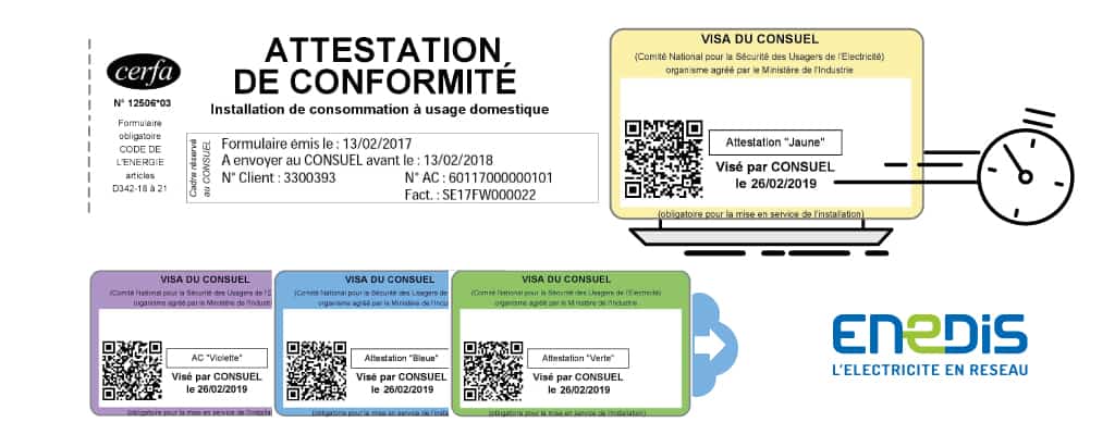 obtenez votre attestation d'installateur photovoltaïque pour certifier vos compétences dans l'installation de panneaux solaires. cette certification vous permet de prouver votre expertise et d'accéder à de nouvelles opportunités professionnelles dans le domaine des énergies renouvelables.
