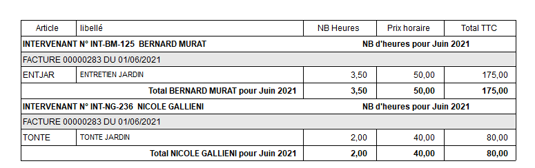 obtenez rapidement vos attestations d'installateurs par email. simplifiez vos démarches administratives et assurez-vous de la conformité de vos installations grâce à notre service efficace et sécurisé.