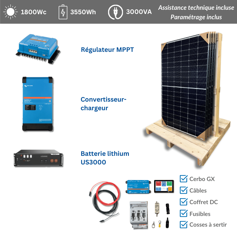 découvrez les avantages de l'autoconsommation solaire : une solution économique et écologique pour produire votre propre électricité à partir de l'énergie du soleil. optimisez vos factures d'énergie tout en réduisant votre empreinte carbone.