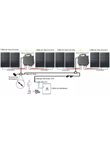 découvrez les avantages de l'autoconsommation solaire : transformez votre maison en producteur d'énergie verte, réduisez vos factures d'électricité et contribuez à la protection de l'environnement grâce à l'énergie solaire.