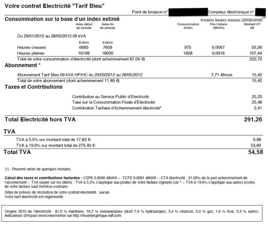 découvrez comment l'autofinancement d'edf impacte vos factures d'énergie. explorez nos conseils pour optimiser votre budget énergétique tout en soutenant des projets durables et responsables.