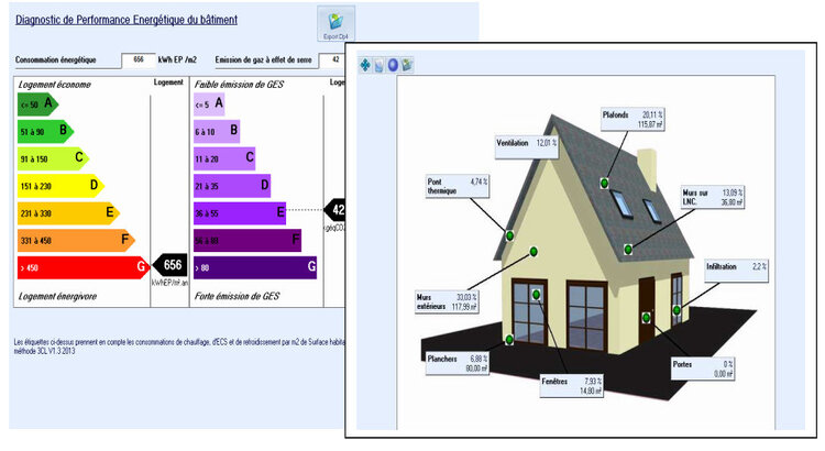 découvrez les avantages du diagnostic énergétique : identification des déperditions d'énergie, économies sur vos factures, valorisation de votre bien immobilier et contribution à un environnement plus durable. informez-vous sur les bénéfices d'une meilleure efficacité énergétique.