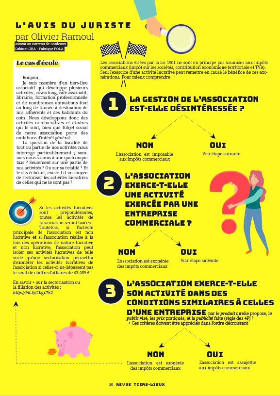 découvrez les avis et témoignages sur notre association. rejoignez une communauté engagée et partagez votre expérience pour contribuer à son évolution et à ses projets.