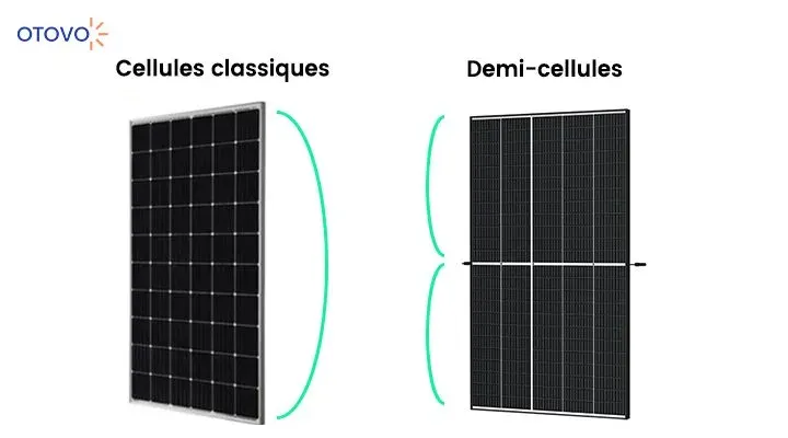 découvrez notre avis complet sur les panneaux solaires : avantages, inconvénients, performance et retour sur investissement. prenez une décision éclairée pour votre installation solaire.