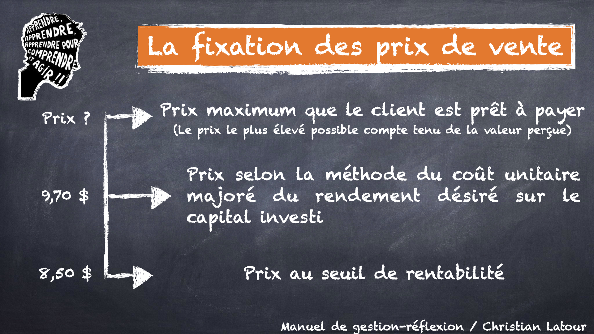découvrez comment effectuer un calcul précis des panneaux photovoltaïques (pv) pour maximiser votre production d'énergie solaire. suivez nos conseils et astuces pour optimiser l'installation et rentabiliser votre investissement.