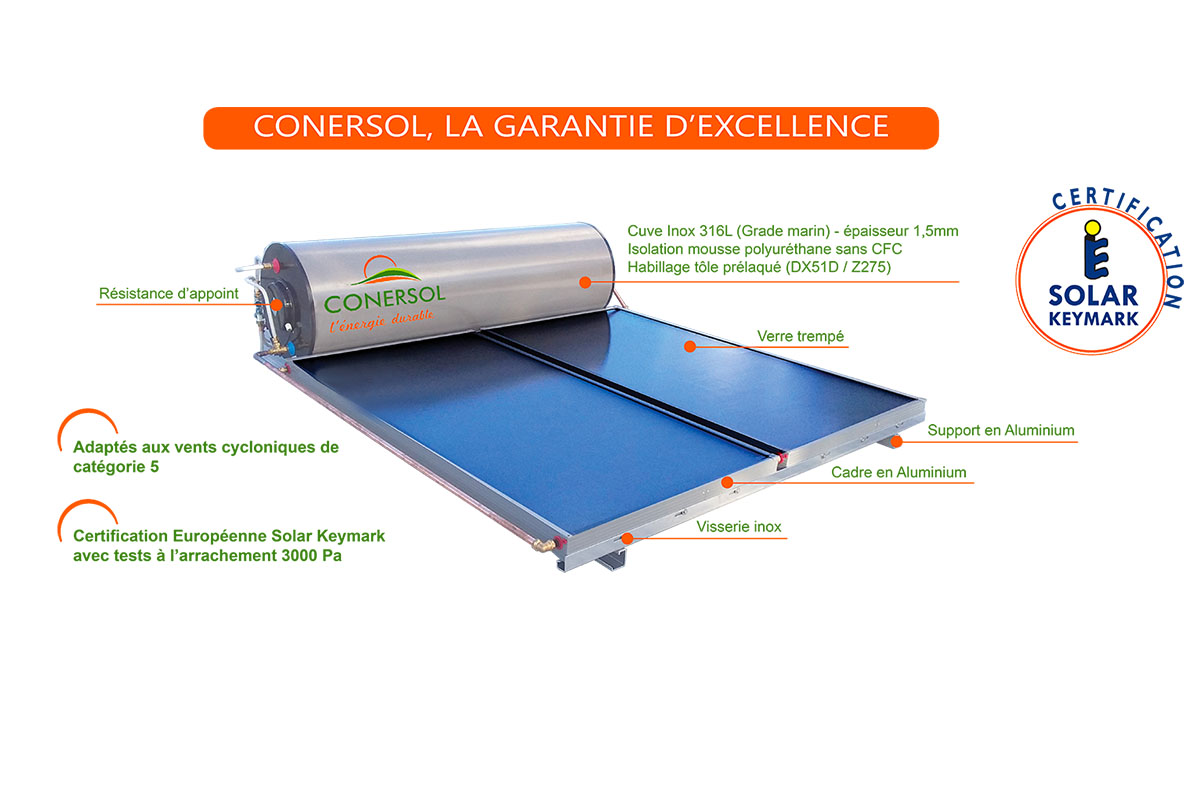 découvrez les chauffe-eaux solaires, une solution écologique et économique pour produire de l'eau chaude. profitez des énergies renouvelables et réduisez vos factures d'énergie tout en préservant l'environnement. idéal pour les foyers soucieux de leur empreinte carbone.