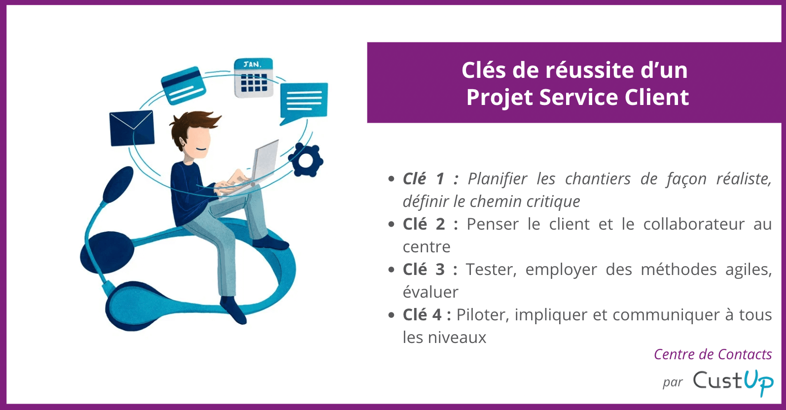 découvrez les clés du succès commercial et apprenez comment optimiser votre stratégie pour atteindre vos objectifs. explorez des conseils pratiques et des méthodes éprouvées pour développer votre entreprise et assurer sa pérennité.