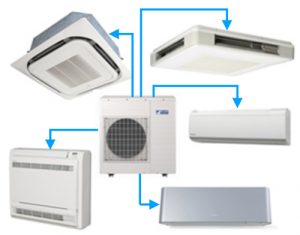 découvrez les meilleures solutions de climatisation à lyon. que vous cherchiez à refroidir votre maison ou votre bureau, nos produits sont adaptés à vos besoins pour un confort optimal tout au long de l'année.