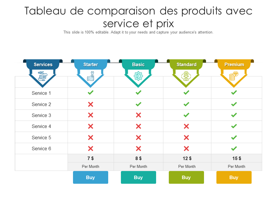 découvrez notre guide complet sur la comparaison de prix pour économiser sur vos achats. apprenez à dénicher les meilleures offres et à maximiser votre budget tout en faisant des économies sur vos produits préférés.