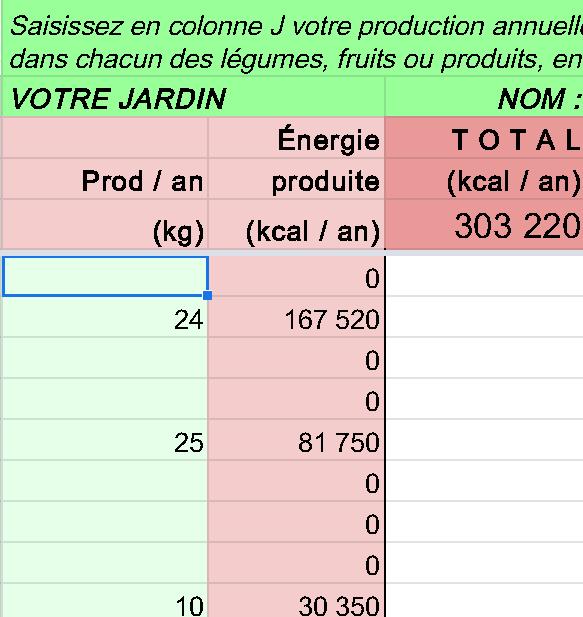 découvrez notre comparatif des écoacteurs pour choisir les solutions écologiques qui répondent le mieux à vos besoins. analyse des performances, des offres et des avis pour vous aider à prendre une décision éclairée en faveur de l'environnement.
