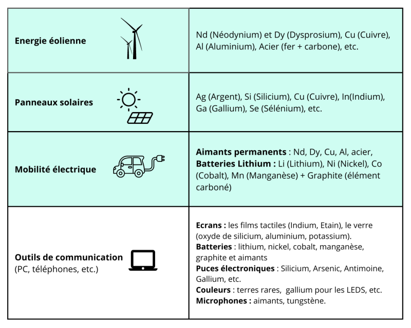 découvrez notre comparatif exhaustif sur les énergies hélioréponsables. analysez les différentes options, leurs avantages et inconvénients, et trouvez la solution énergétique durable qui correspond le mieux à vos besoins. informez-vous pour un avenir plus vert!