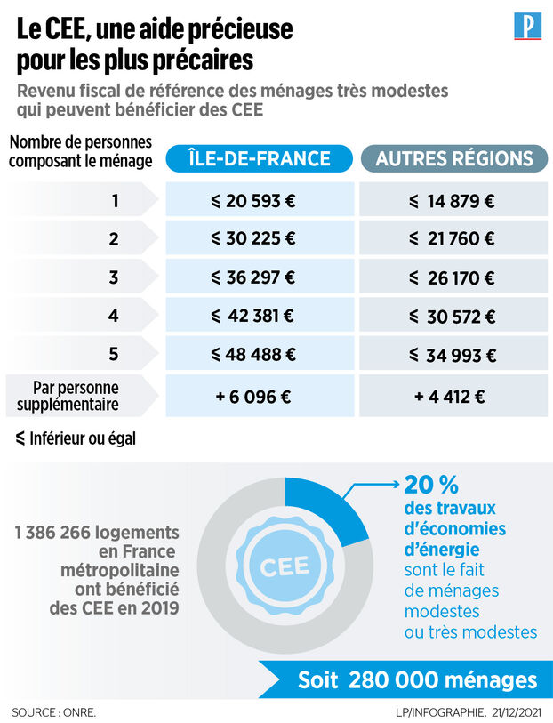 découvrez nos conseils pratiques pour réduire votre consommation d'énergie et faire des économies sur vos factures. adoptez des gestes simples et efficaces pour une maison plus écologique et économique.