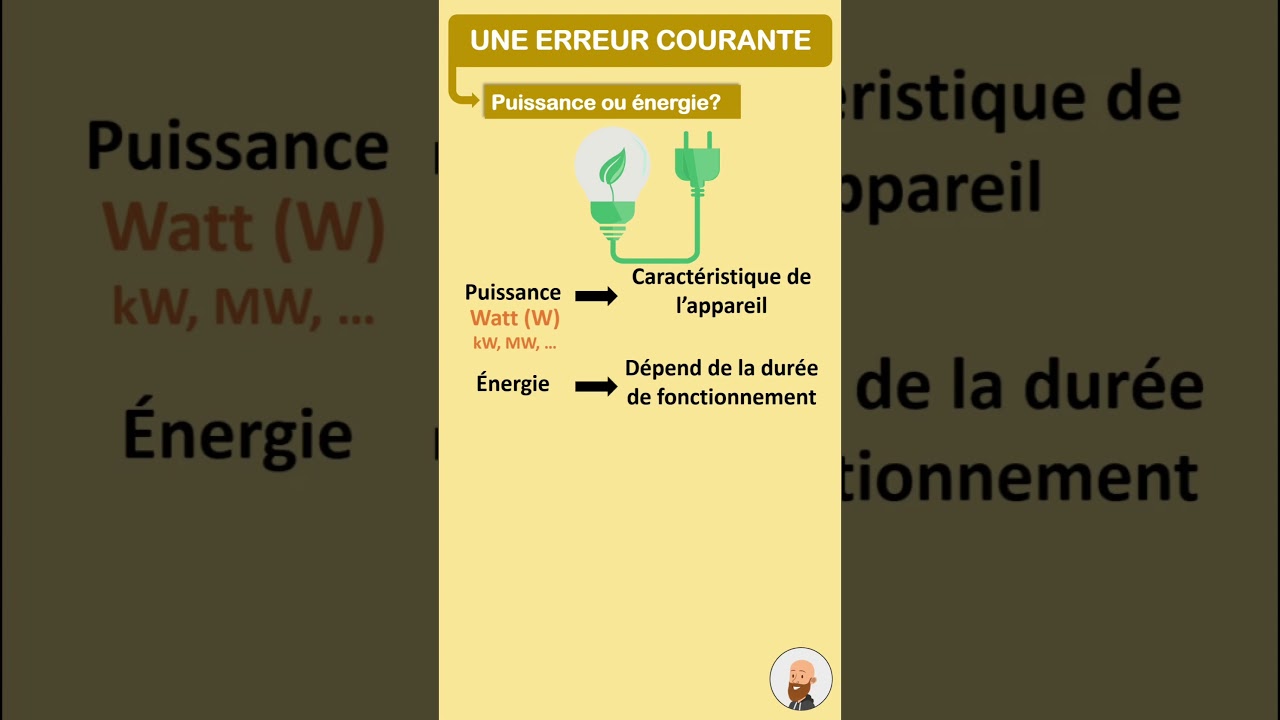 découvrez comment convertir facilement des kilowatts (kw) en kilowattheures (kwh) grâce à notre guide pratique. apprenez les formules essentielles et les applications de ces unités de mesure pour mieux comprendre la consommation d'énergie et optimiser vos factures.