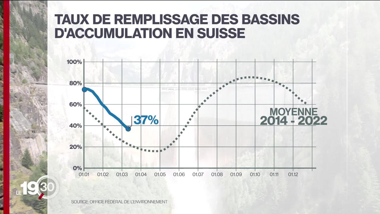 découvrez tout ce qu'il faut savoir sur les coûts de l'électricité pour les ménages. comparez les tarifs, conseils pour réduire vos factures et astuces pour une consommation plus responsable. informez-vous sur les tendances et les aides disponibles pour mieux gérer votre budget énergétique.