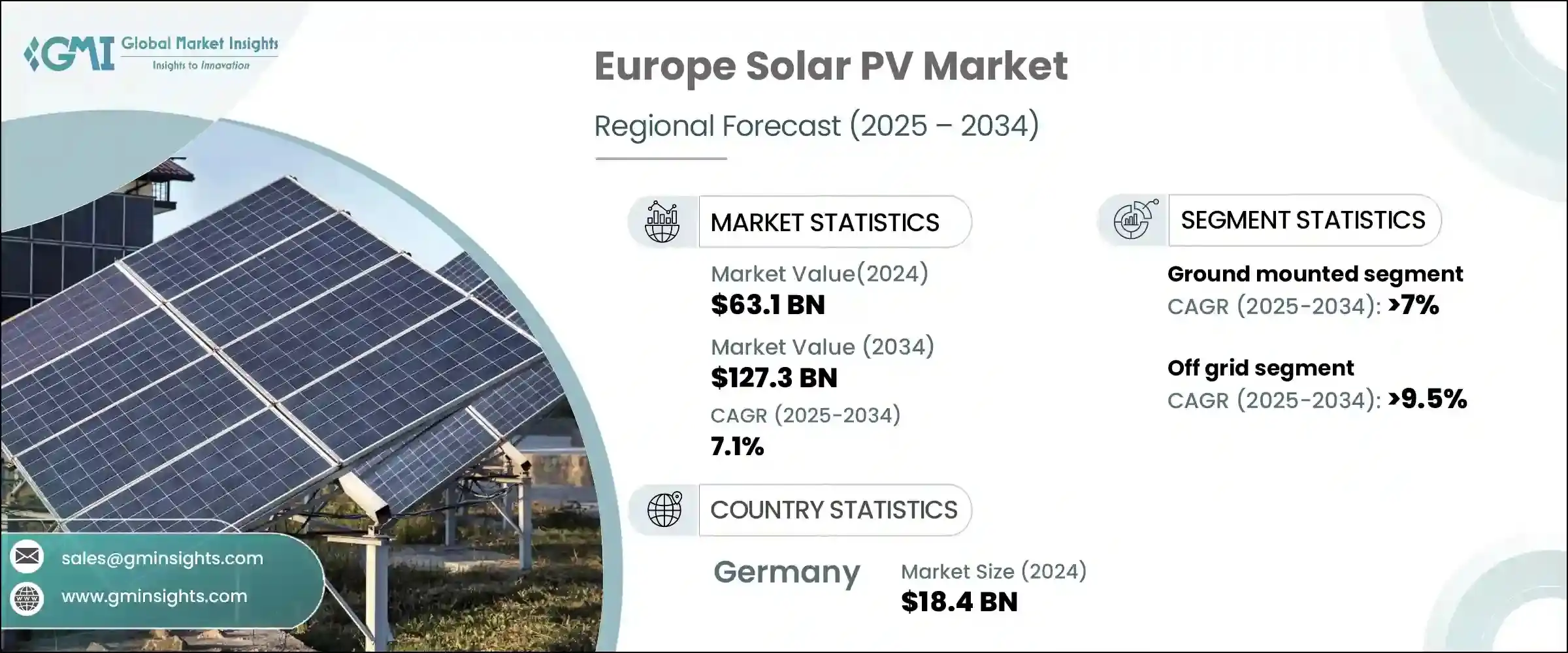 découvrez tout ce que vous devez savoir sur le crédit d'impôt photovoltaïque 2025 : avantages fiscaux, conditions d'éligibilité et démarches à suivre pour optimiser votre investissement dans l'énergie solaire.