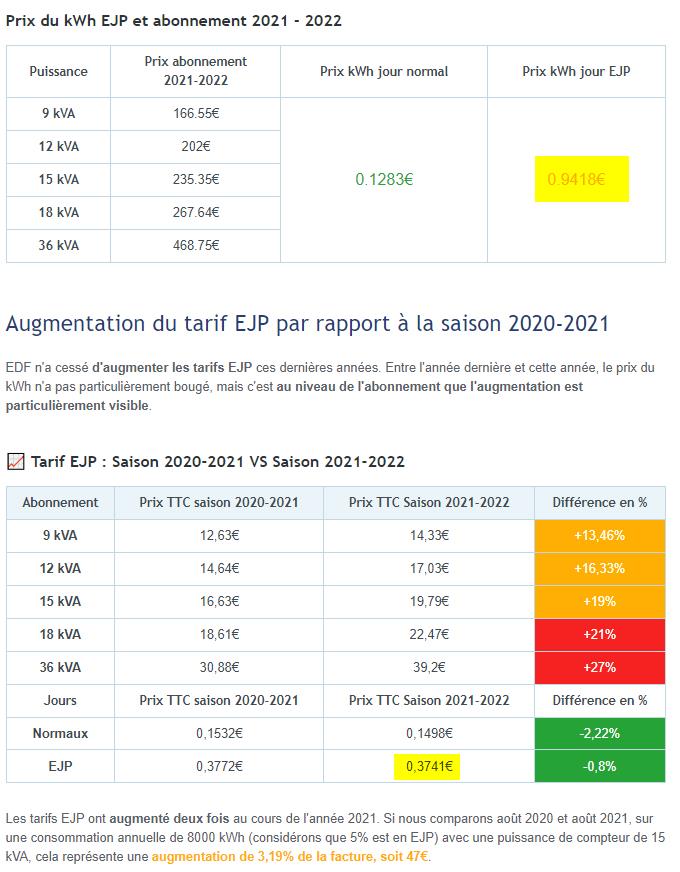 découvrez ce que demain vous réserve avec ejp ! plongez dans un monde d'anticipation et d'innovations pour préparer votre avenir dès aujourd'hui. rejoignez-nous et explorez les tendances, les outils et conseils pour un demain meilleur.
