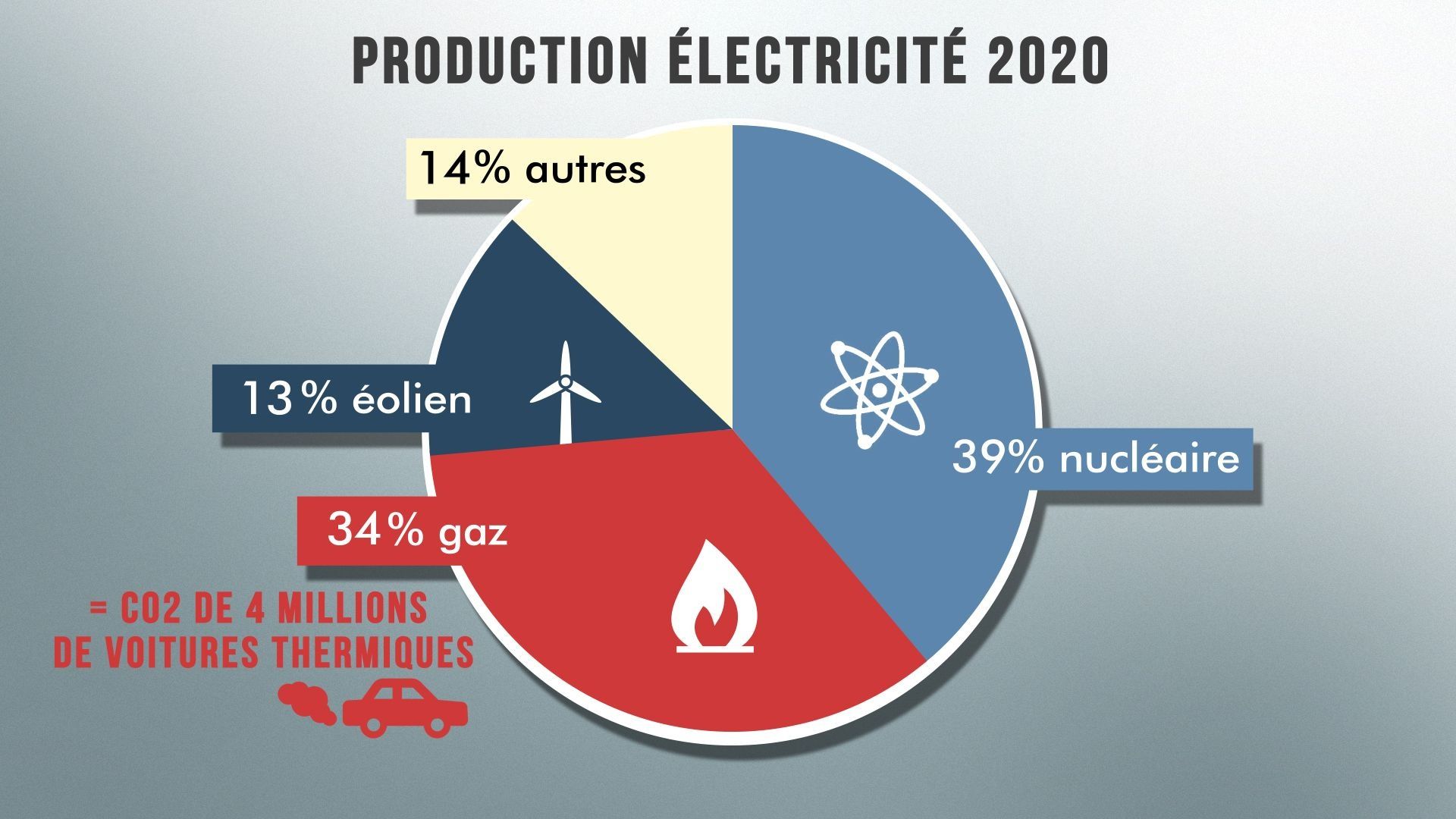 découvrez tout ce que vous devez savoir sur l'électricité et le gaz en belgique. comparez les fournisseurs, trouvez les meilleures offres et informez-vous sur les tarifs, les services et les conseils pratiques pour optimiser votre consommation d'énergie.