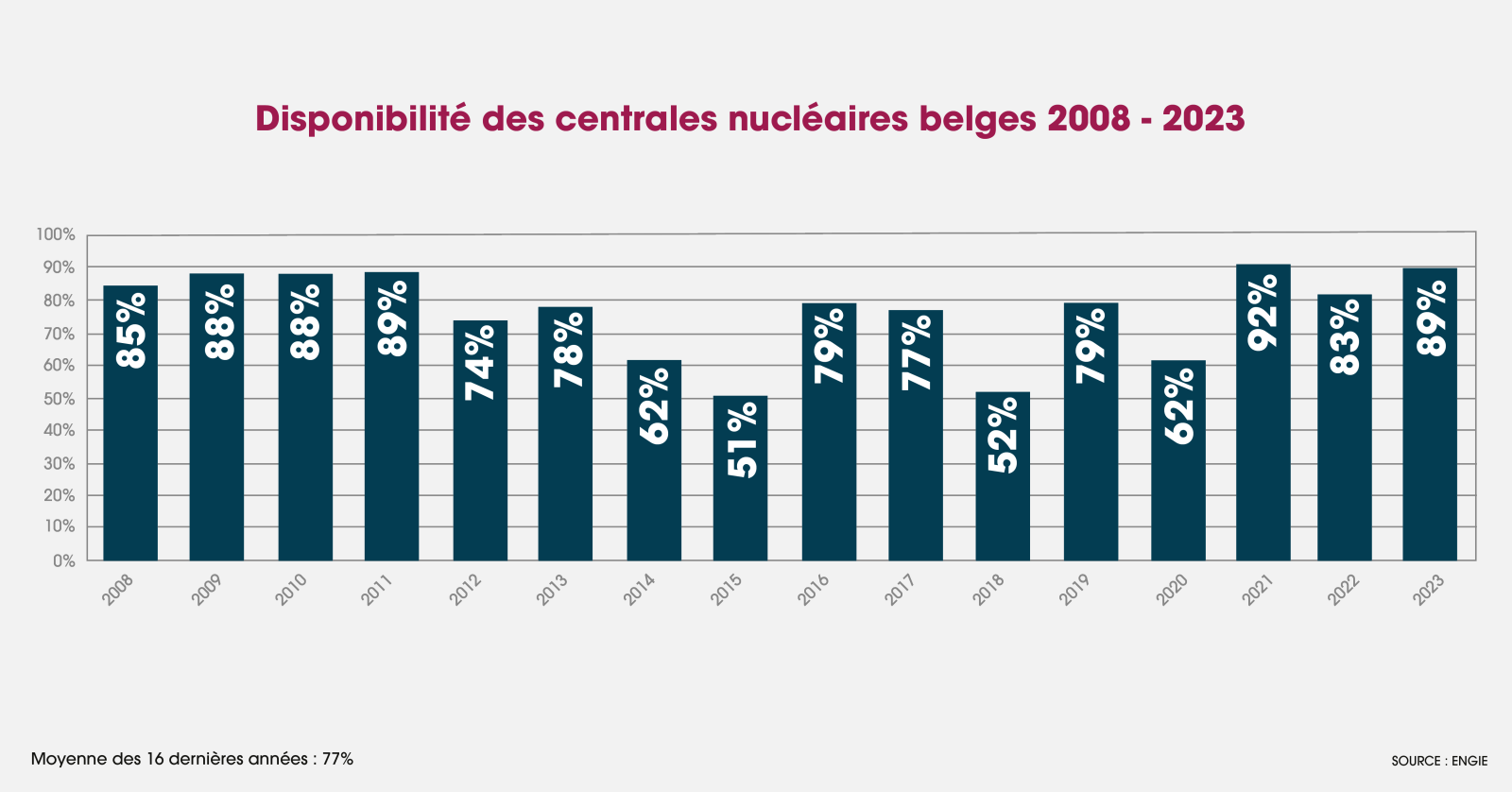 découvrez tout sur l'électricité et le gaz en belgique : tarifs, fournisseurs, astuces pour économiser, et conseils pour choisir votre contrat. informez-vous sur les dernières tendances et législations dans le secteur énergétique belge.