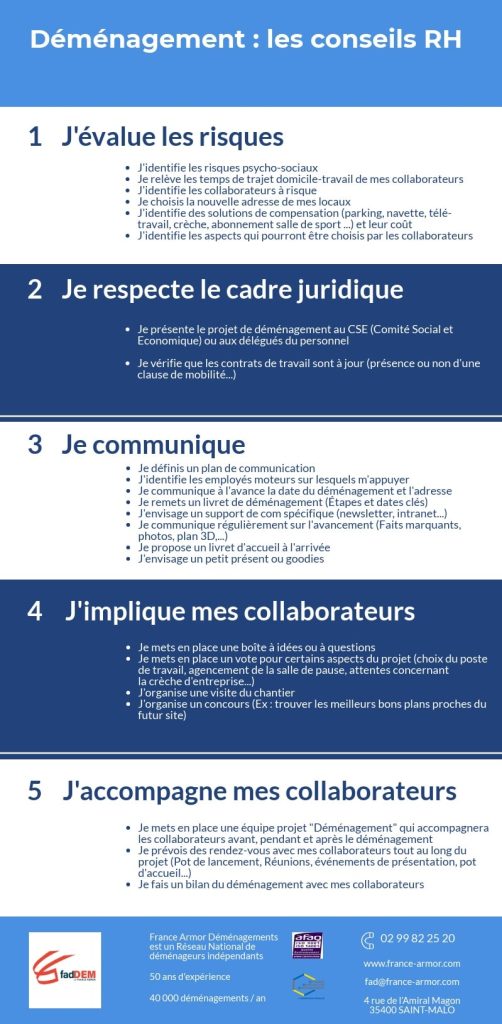 découvrez des astuces et conseils pour un emménagement économique. optimisez votre budget tout en créant un espace de vie confortable et agréable. simplifiez votre transition vers votre nouveau chez-vous sans vous ruiner.