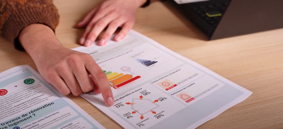 découvrez l'énergie ase, une approche innovante visant à optimiser la consommation énergétique et à promouvoir des solutions durables. transformez votre quotidien grâce à des pratiques écologiques et responsables pour un avenir plus vert.