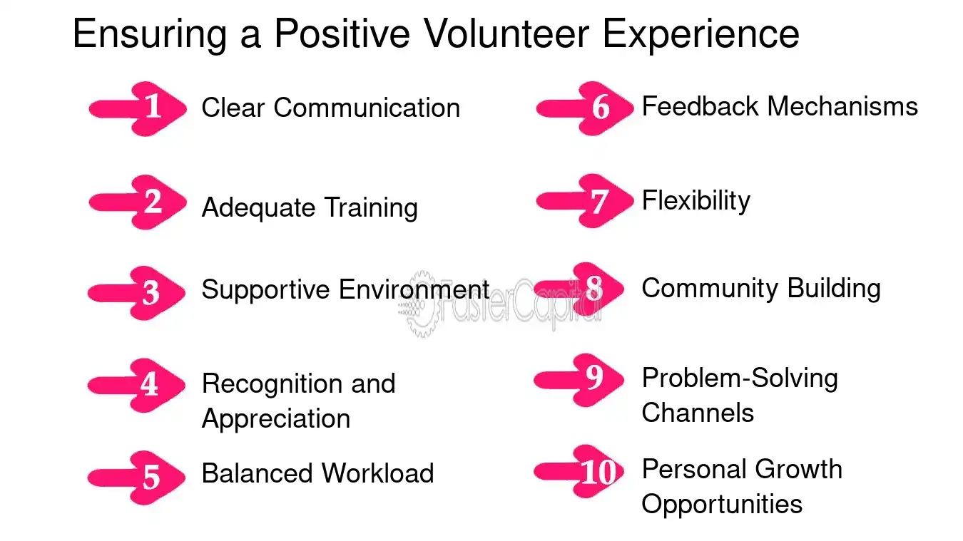 découvrez comment l'engagement communautaire transforme les opportunités locales. rejoignez-nous pour explorer des initiatives inspirantes qui favorisent la coopération, le développement durable et l'impact positif sur nos communautés.