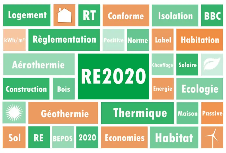 découvrez notre guide sur l'équipement de logement conforme aux éco-normes. apprenez comment intégrer des solutions durables pour améliorer votre habitat, réduire votre empreinte carbone et optimiser votre confort. transformez votre espace de vie en un modèle d'efficacité énergétique tout en respectant l'environnement.