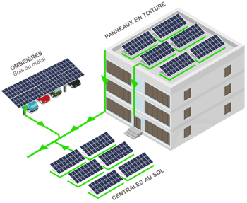 découvrez les services d'un expert solier photovoltaïque pour optimiser votre installation solaire. profitez de conseils professionnels, d'une expertise technique et d'un accompagnement sur mesure pour maximiser l'efficacité de votre système photovoltaïque et réduire votre empreinte énergétique.