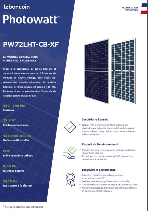 découvrez les nombreux gains d'investir dans des panneaux solaires : économies sur vos facture d'électricité, valorisation de votre patrimoine, impact positif sur l'environnement, et bénéfices fiscaux. optez pour une énergie renouvelable et transformez votre toit en source d'énergie durable.