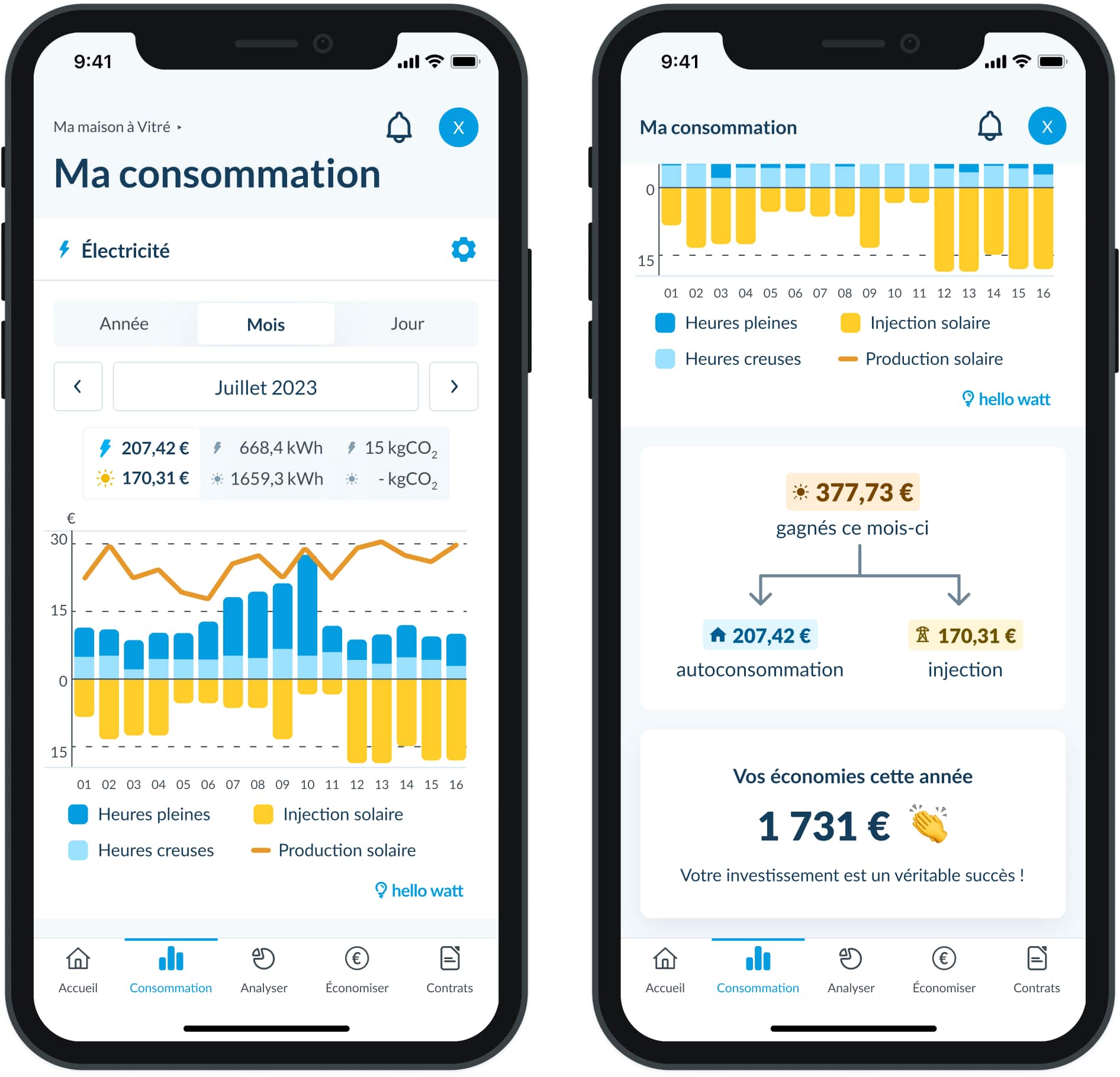 découvrez hello watt, votre partenaire pour optimiser votre consommation d'énergie et faire des économies. profitez de conseils personnalisés et d'outils innovants pour maîtriser votre budget énergétique et réduire votre empreinte écologique.
