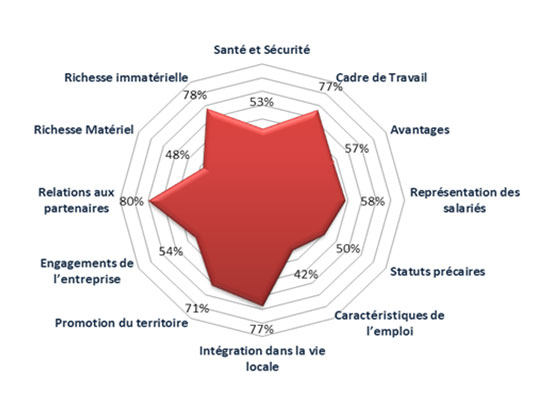 découvrez l'impact énergétique de la bière, un breuvage populaire, sur l'environnement et notre consommation. cette analyse vous révélera comment la production et la consommation de bière influencent notre empreinte énergétique et quelles alternatives écoresponsables existent.